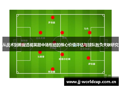 从战术到数据透视英超中场枢纽的核心价值评估与球队胜负关联研究
